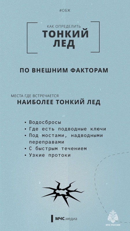 Первый лед на водоемах опасен и хрупок. Соблюдайте правила безопасности!